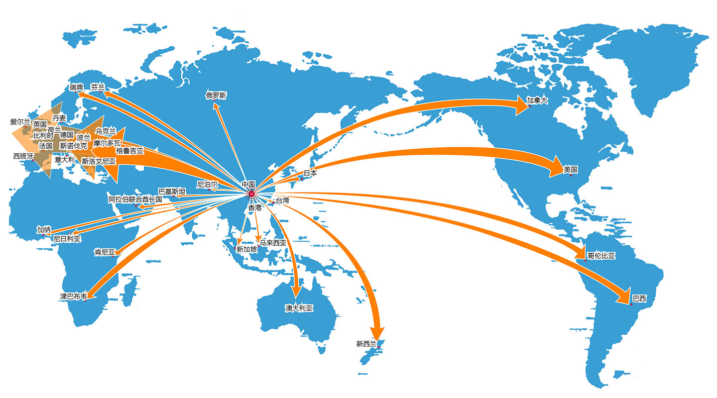 export map